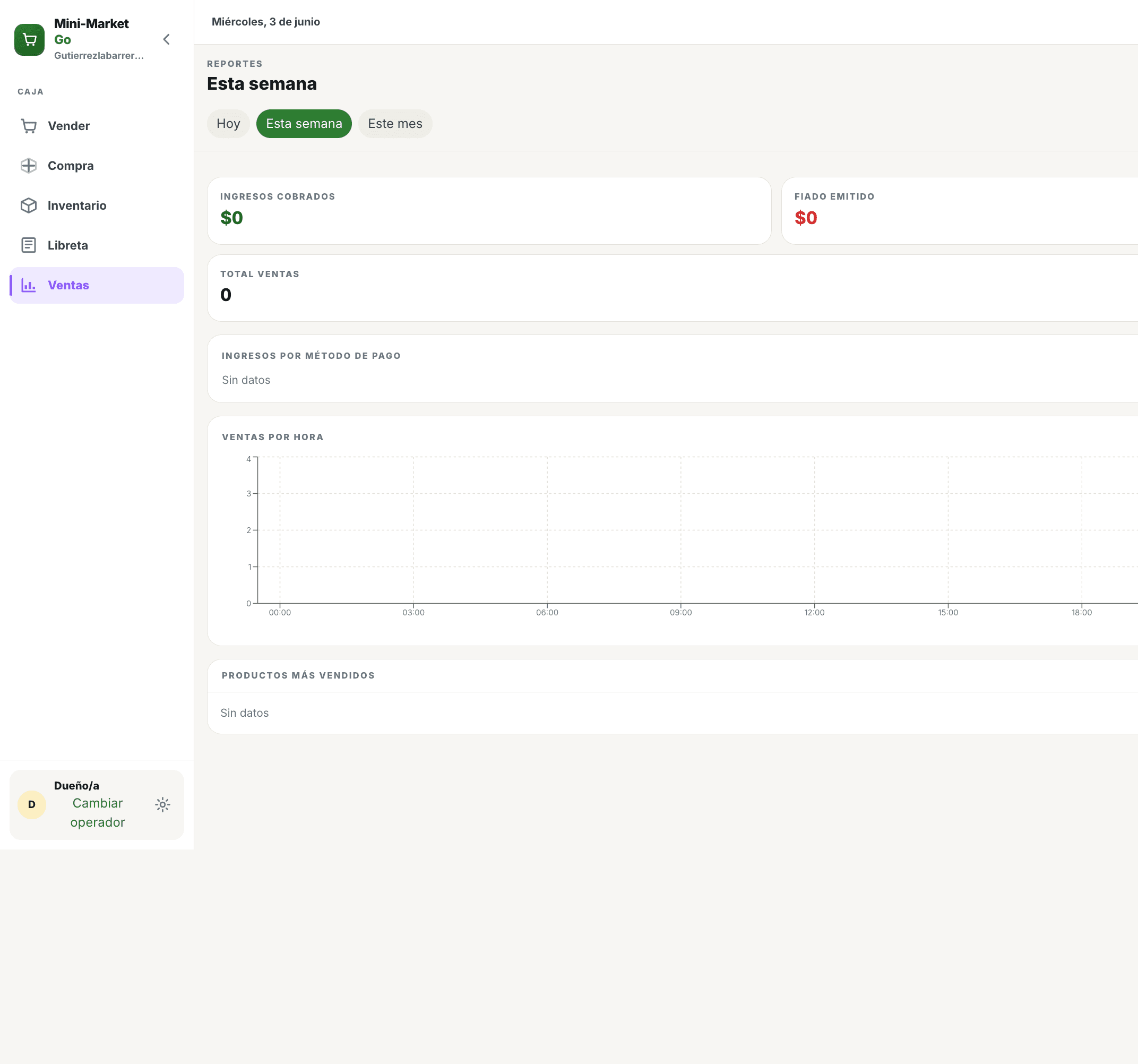 Reportes de ventas en Mini-Market Go