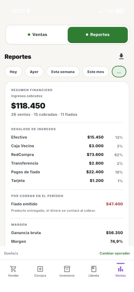 Mini-Market Go en la app móvil — Reportes